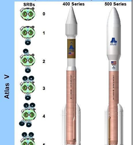 Atlas-V boosters.jpg