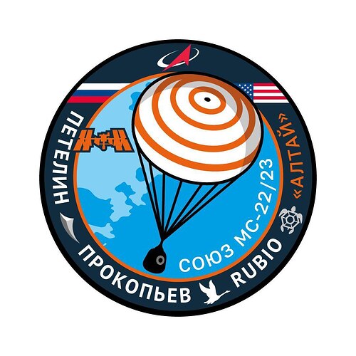 Emblema rientro Sojuz MS-23