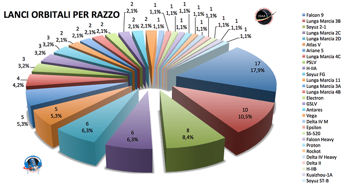 Senza%20titolo