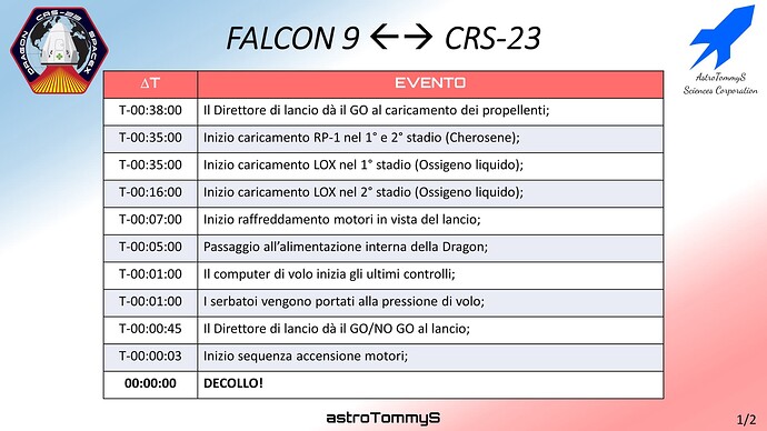 crs-23 (1)