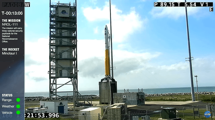 (3) NRO L-111 Launch - YouTube - Google Chrome 15_06_2021 15_22_25 (1)