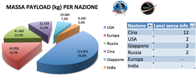 Senza%20titolo
