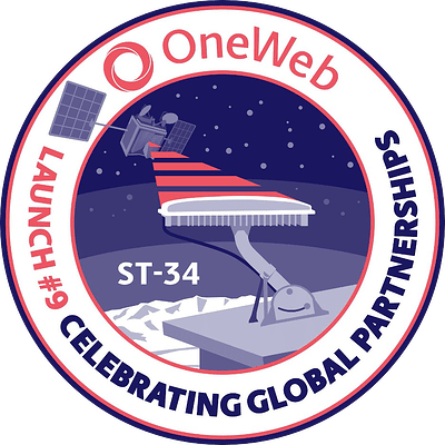 Oneweb 9 Patch