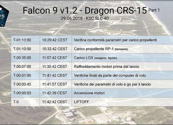 CRS15 - Part 1.JPG