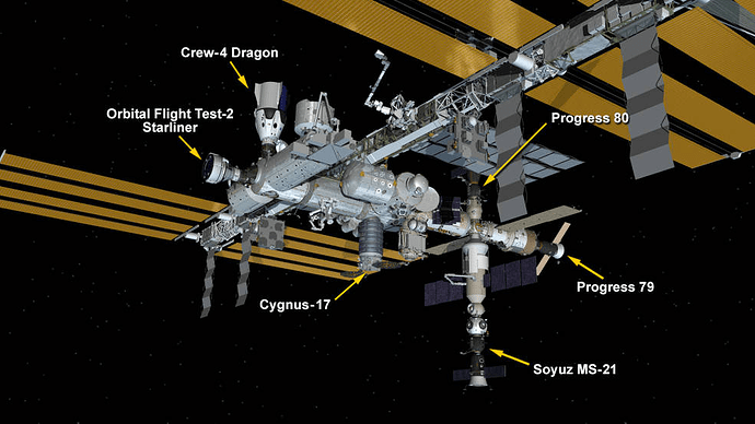 Both_commercial_Crew_vehicles_Crew_Dragon_and_Starliner_docked_to_ports_on_harmony_module_at_the_same_time