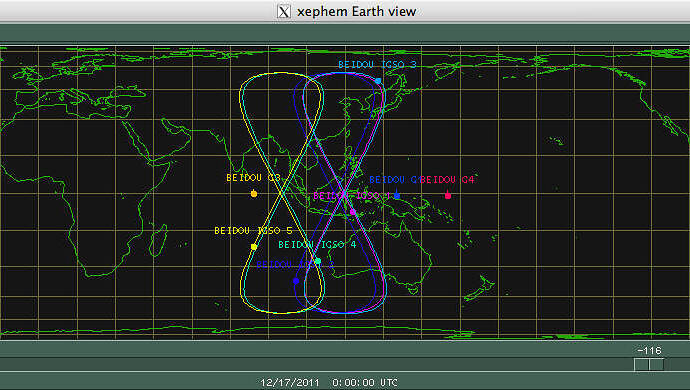 beidou_GEOs_IGSOs_171211.jpg