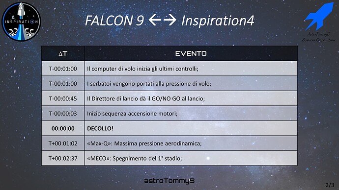 SPECIALI (2)