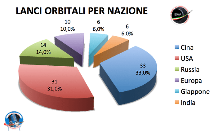 Senza%20titolo