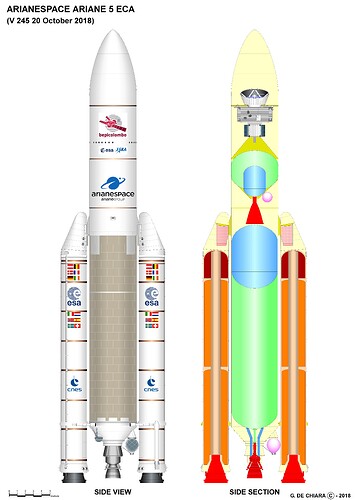 Ariane%205%20ECA