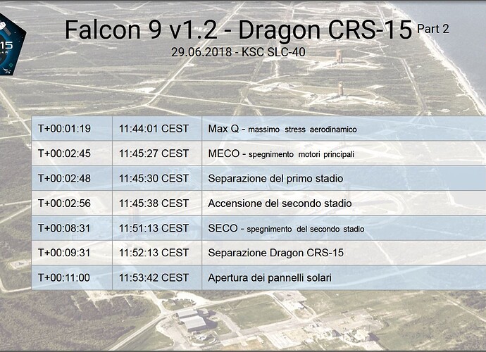 CRS15 - Part 2.JPG