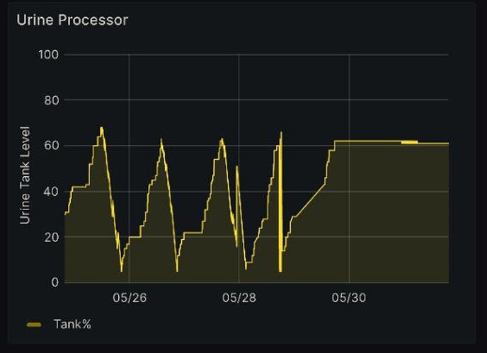 2024-06-01 07_43_53-photo_2024-05-31_21-35-06.jpg ‎- Foto