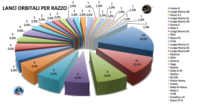Senza%20titolo