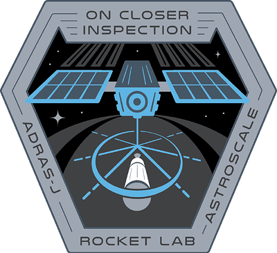 On Closer Inspection