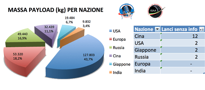 Senza%20titolo