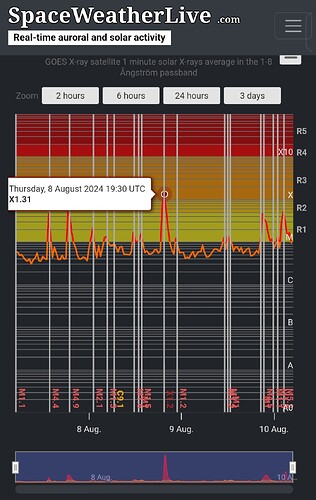 Screenshot_20240810-070710_Brave_1