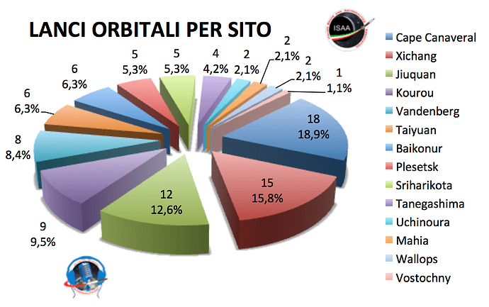 Senza%20titolo