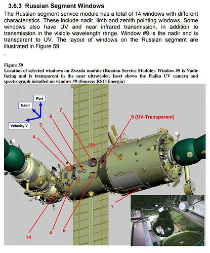 Zvezda9