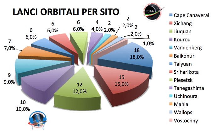 Senza%20titolo