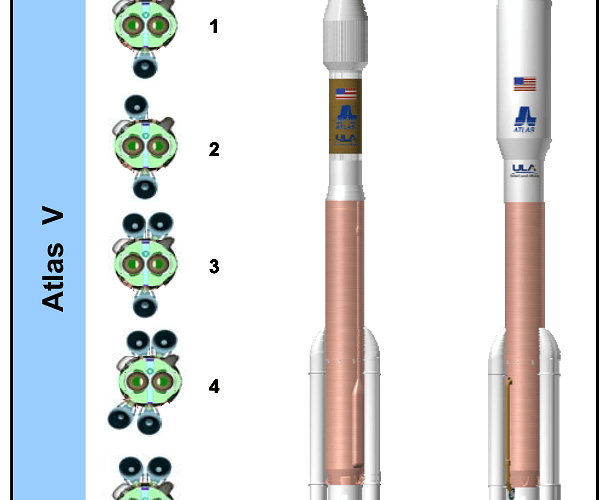 ATLASV_config.png