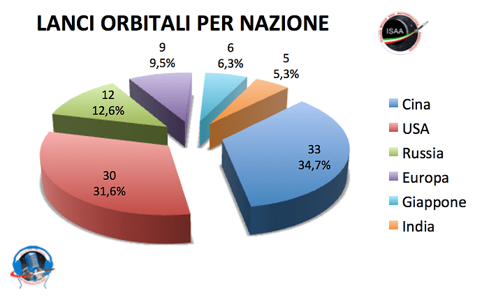 Senza%20titolo