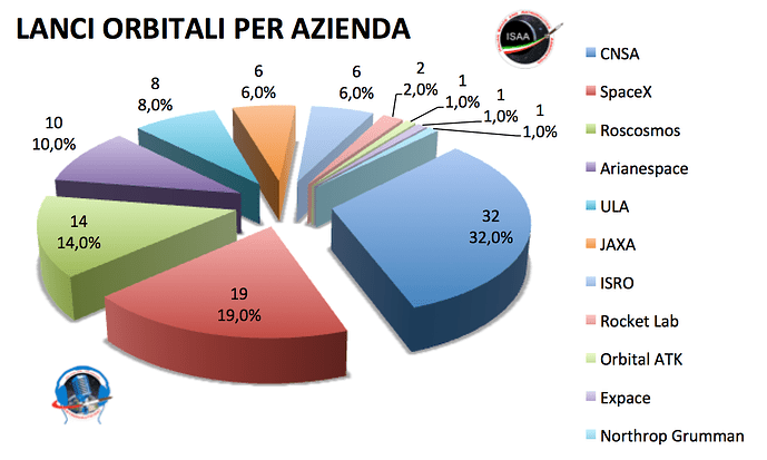 Senza%20titolo