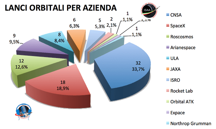 Senza%20titolo