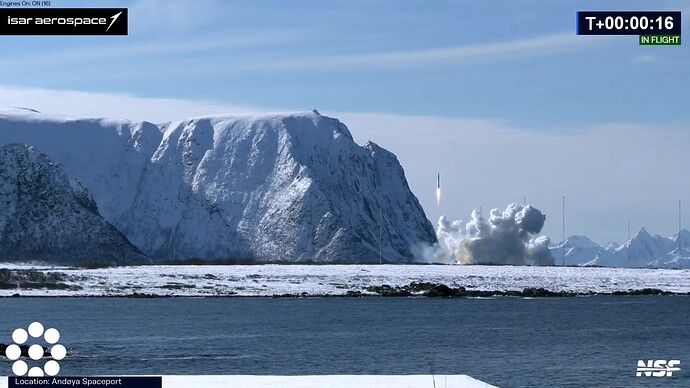 2025-03-30 12_30_41-Greenshot