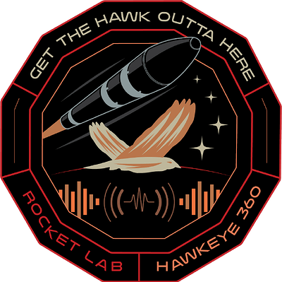 Get The Hawk Outta Here Patch