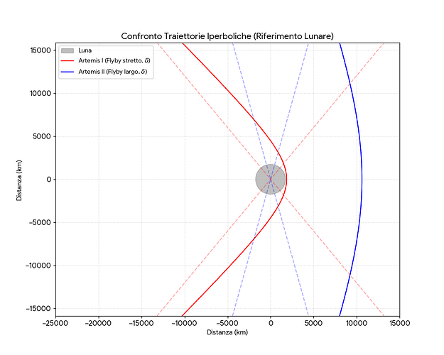 Code_Generated_Image