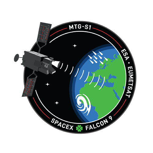 mtg-s1_mission_patch_20250701034810