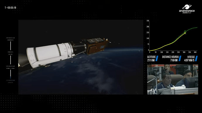 Volo VV26 _ Biomass _ Vega C I Arianespace 27-59 screenshot