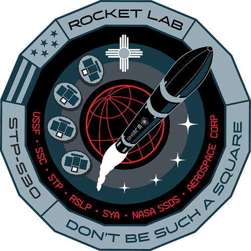 Dont be such a square