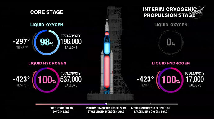 17750571758875748543940128851374