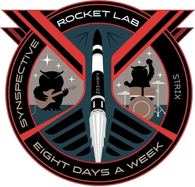 Eight Days A Week Patch