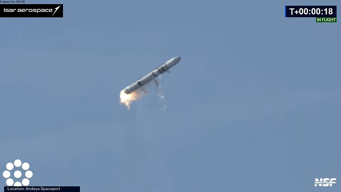 2025-03-30 12_30_54-Greenshot