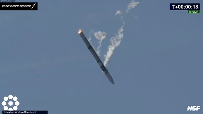 2025-03-30 12_31_18-Greenshot