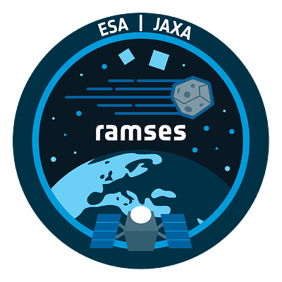 Ramses Patch