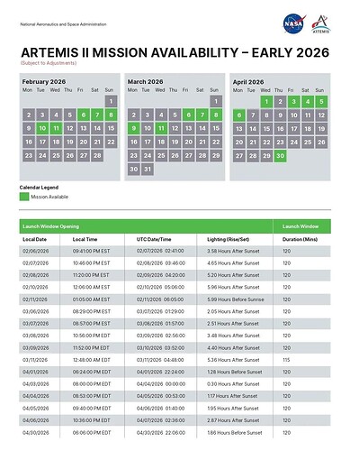 1768037696522444302470456012287