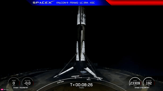 Screenshot 2025-04-01 at 03-56-04 Go! - SpaceX - Falcon 9 - Fram2 - LC-39A - Kennedy Space Center - Space Affairs Live - YouTube