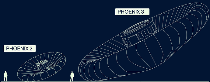 ATMOS Phoenix 2-3