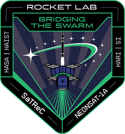 Bridging The Swarm Patch