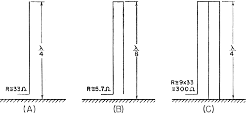 folded%20monopole