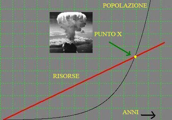 incremento-demografico.jpg