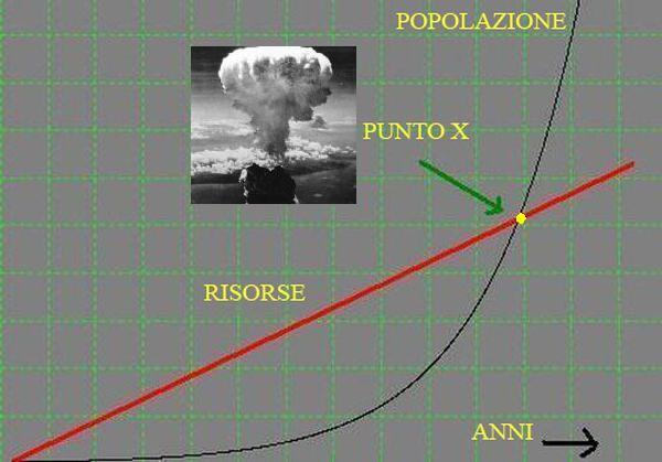 incremento-demografico.jpg